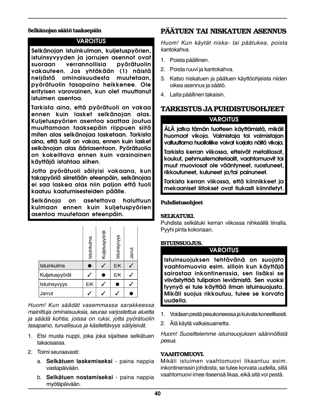 Invacare Air Back Päätuen TAI Niskatuen Asennus, Tarkistus JA Puhdistusohjeet, Selkatuki, Istuinsuojus, Vaahtomuovi 