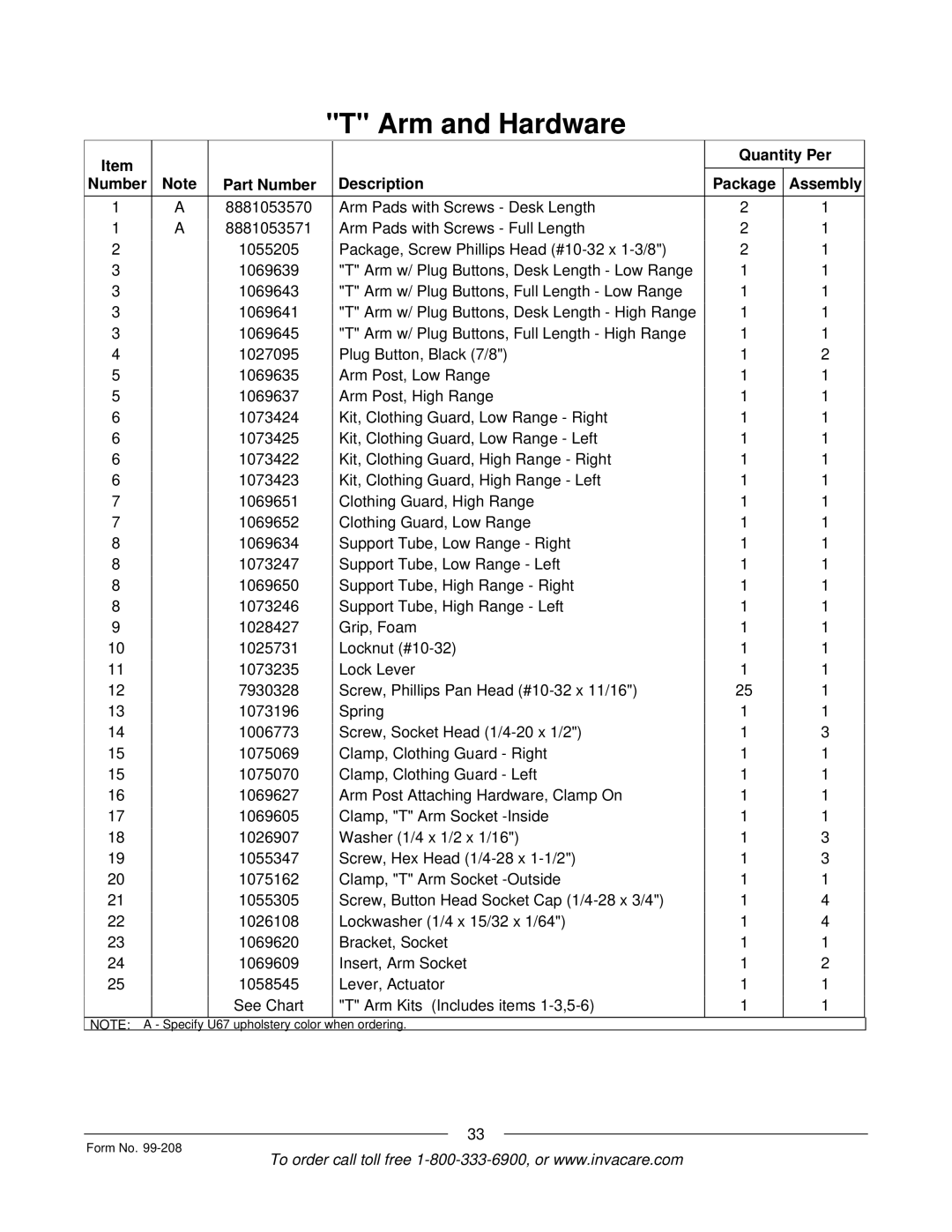 Invacare Allegro manual U67 upholstery color when ordering Form No 