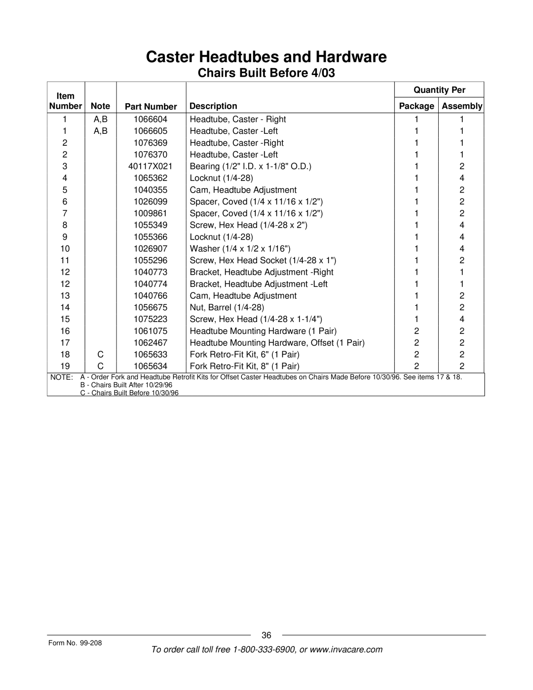 Invacare Allegro manual Quantity Per Number Part Number Description Package Assembly 