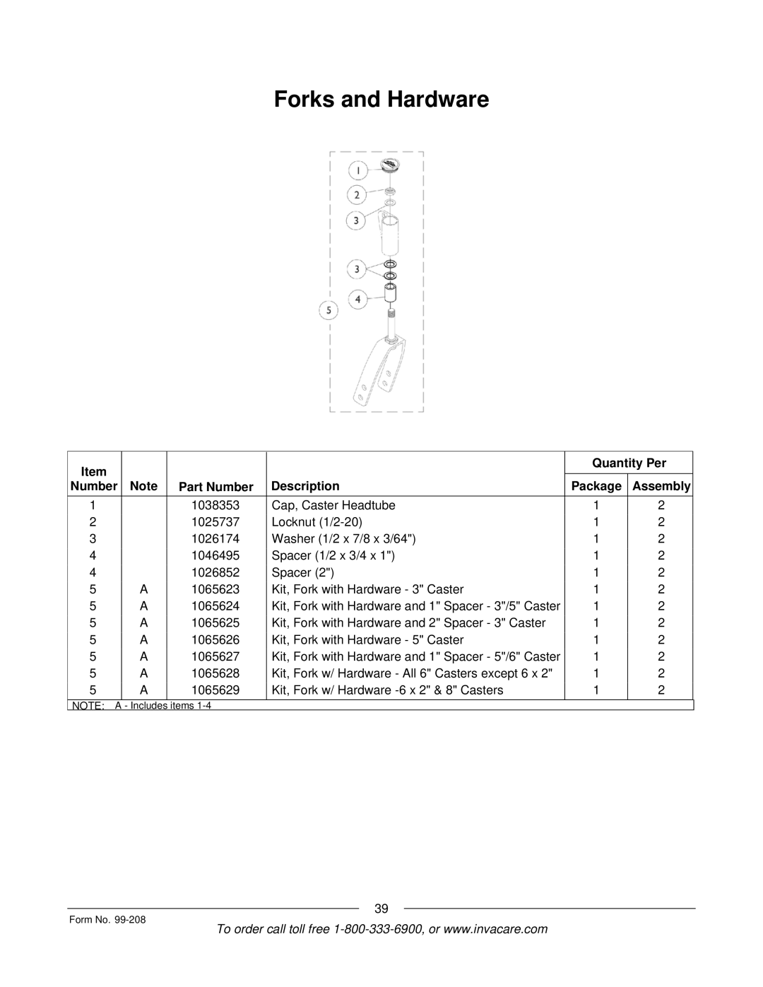 Invacare Allegro manual Forks and Hardware 