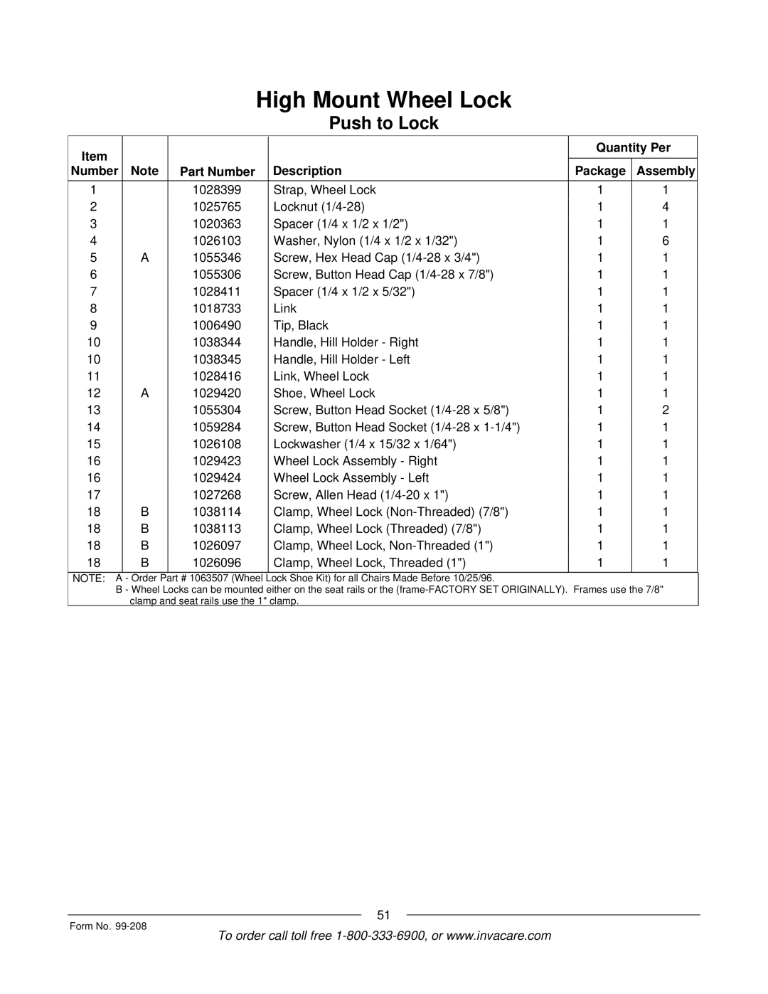 Invacare Allegro manual Part Number Description Quantity Per Package Assembly 