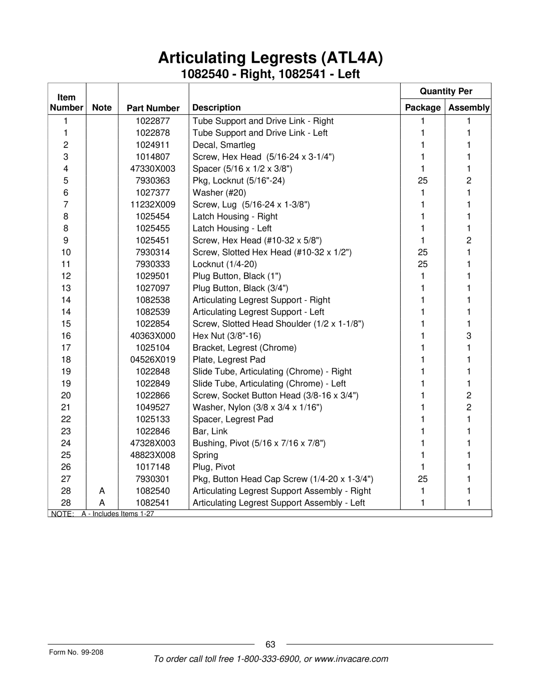 Invacare Allegro manual Items Form No 