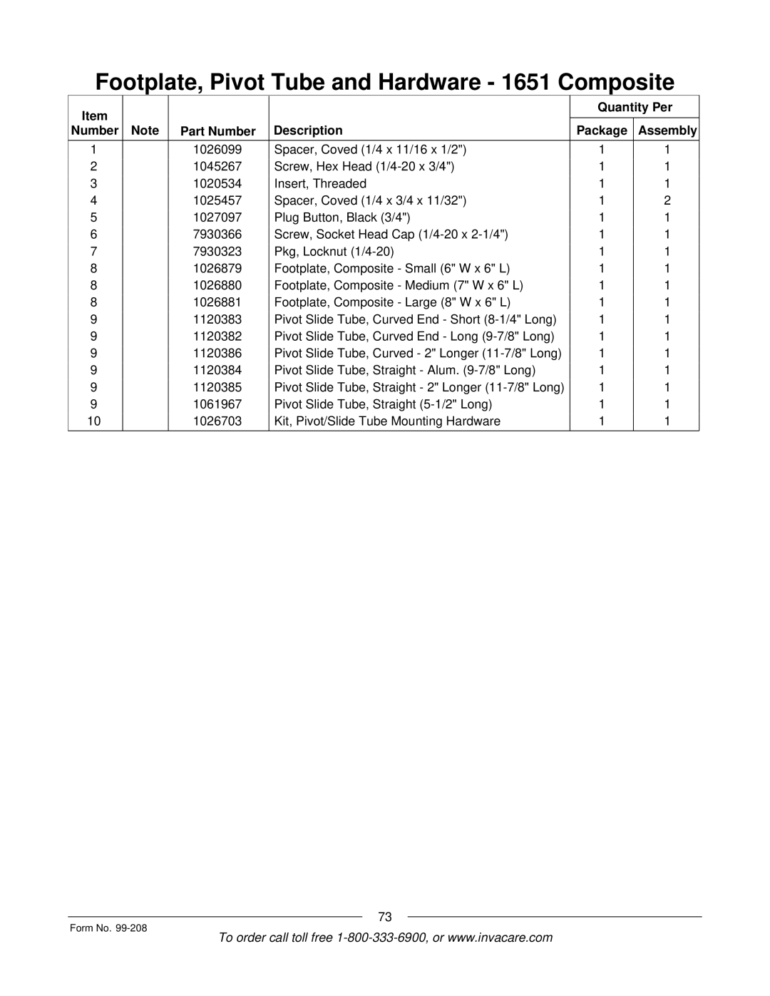 Invacare Allegro manual Quantity Per Number Part Number Description Package Assembly 