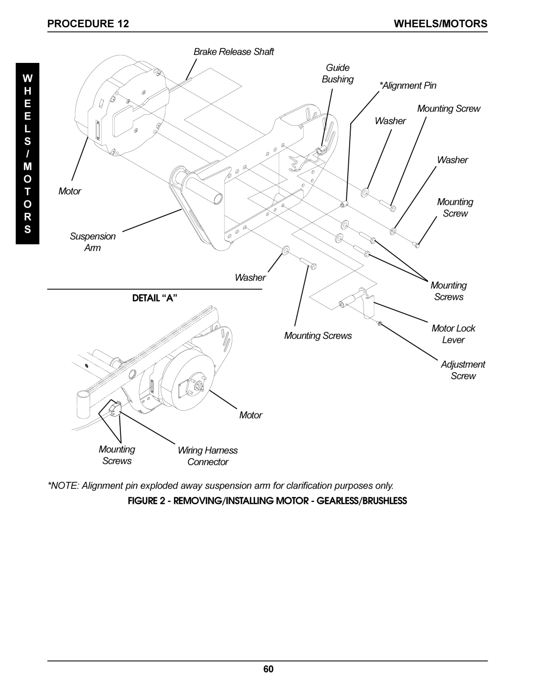 Invacare Arrow, Torque SP, Ranger X service manual Brake Release Shaft, REMOVING/INSTALLING Motor GEARLESS/BRUSHLESS 