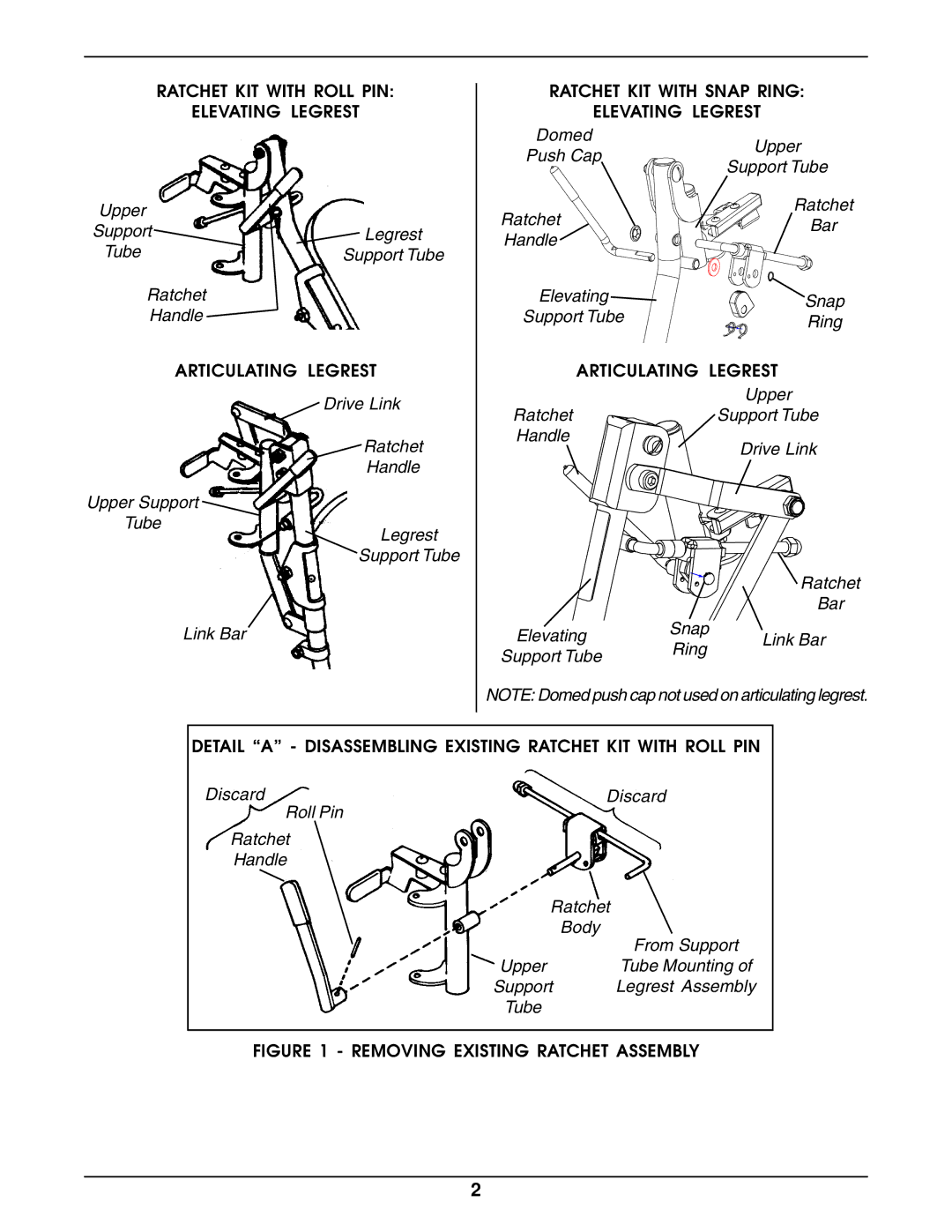 Invacare Articulating/Elevating Legrest operating instructions Upper Support Legrest 