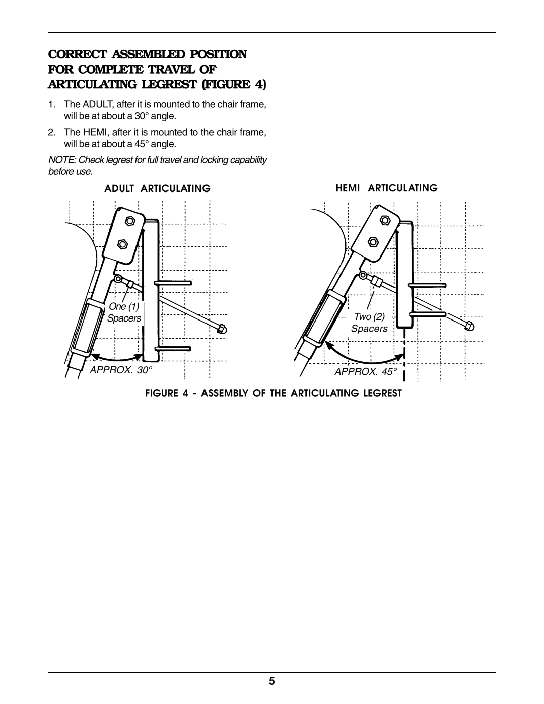 Invacare Articulating/Elevating Legrest operating instructions Approx 