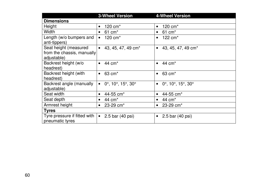 Invacare Auriga10 user manual Dimensions, Tyres 