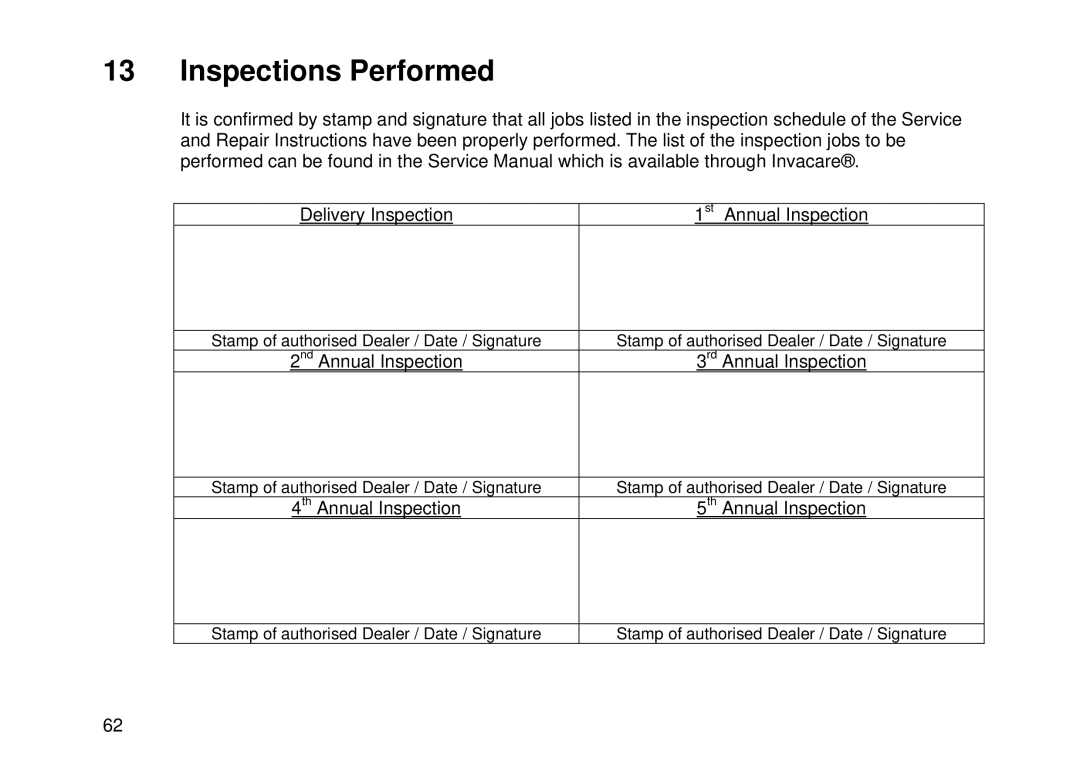 Invacare Auriga10 user manual Inspections Performed 