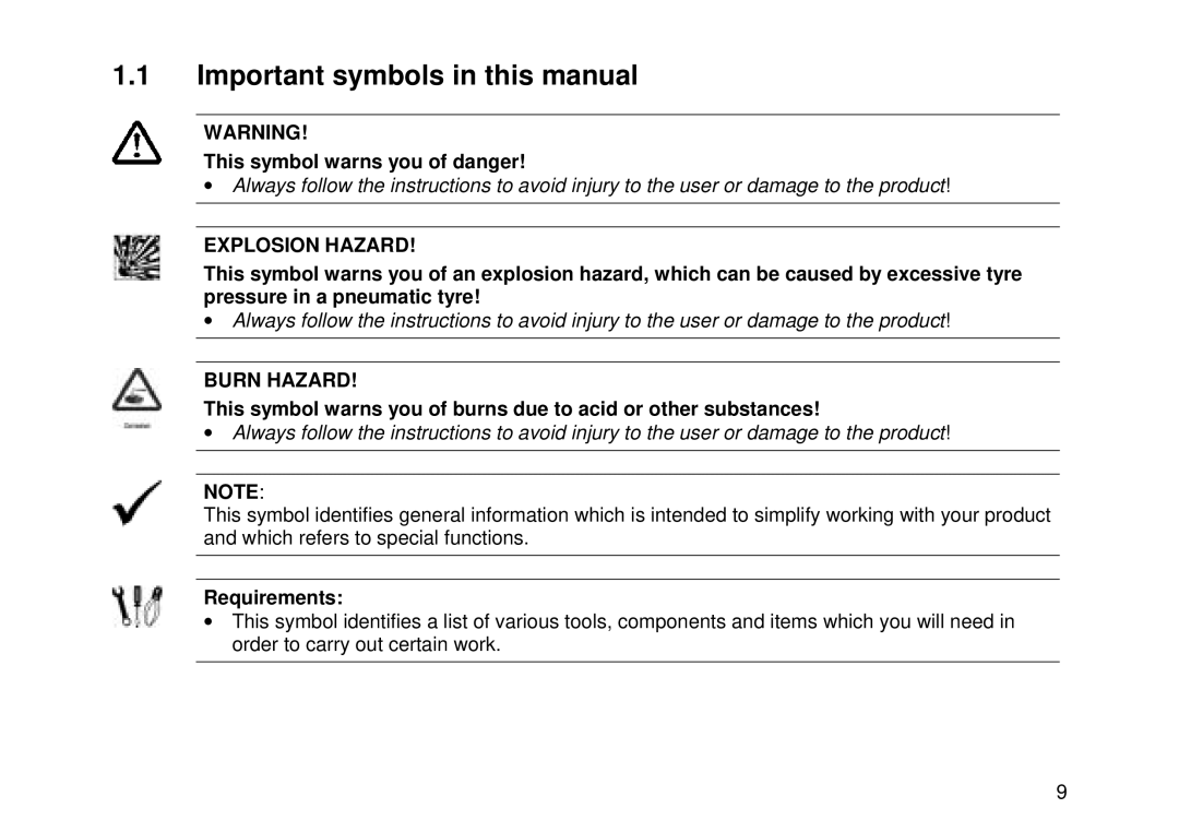 Invacare Auriga10 user manual Important symbols in this manual, This symbol warns you of danger, Requirements 