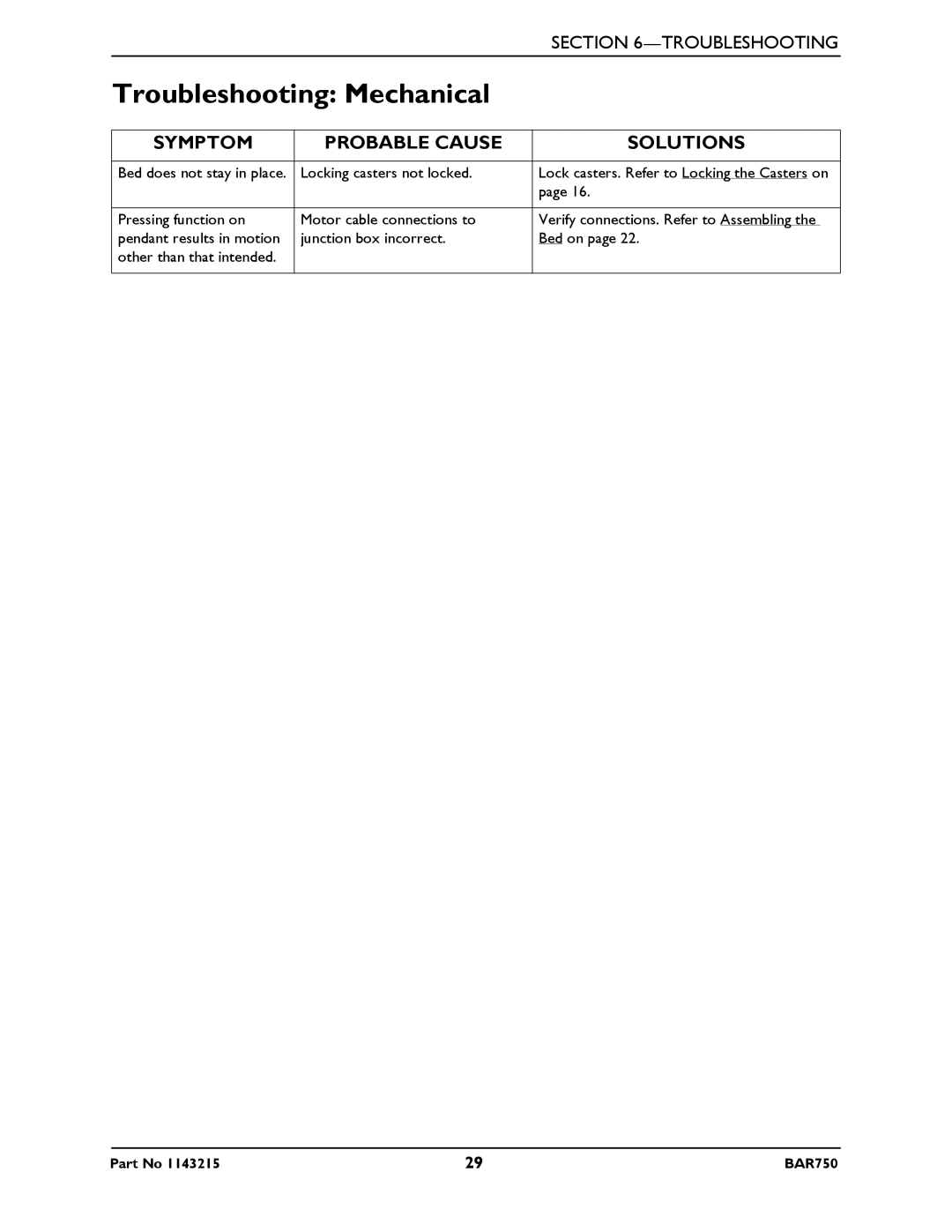 Invacare BAR750 manual Troubleshooting Mechanical 