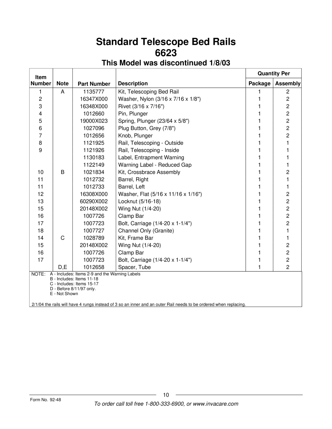 Invacare Bed Rails manual Quantity Per Number Part Number Description Package Assembly 