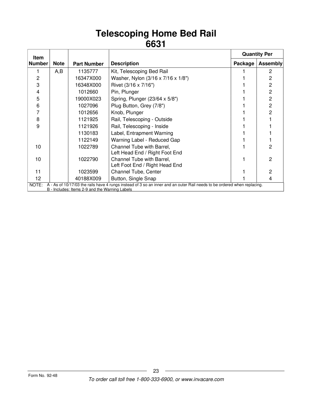 Invacare Bed Rails manual Quantity Per Part Number Description Package Assembly 