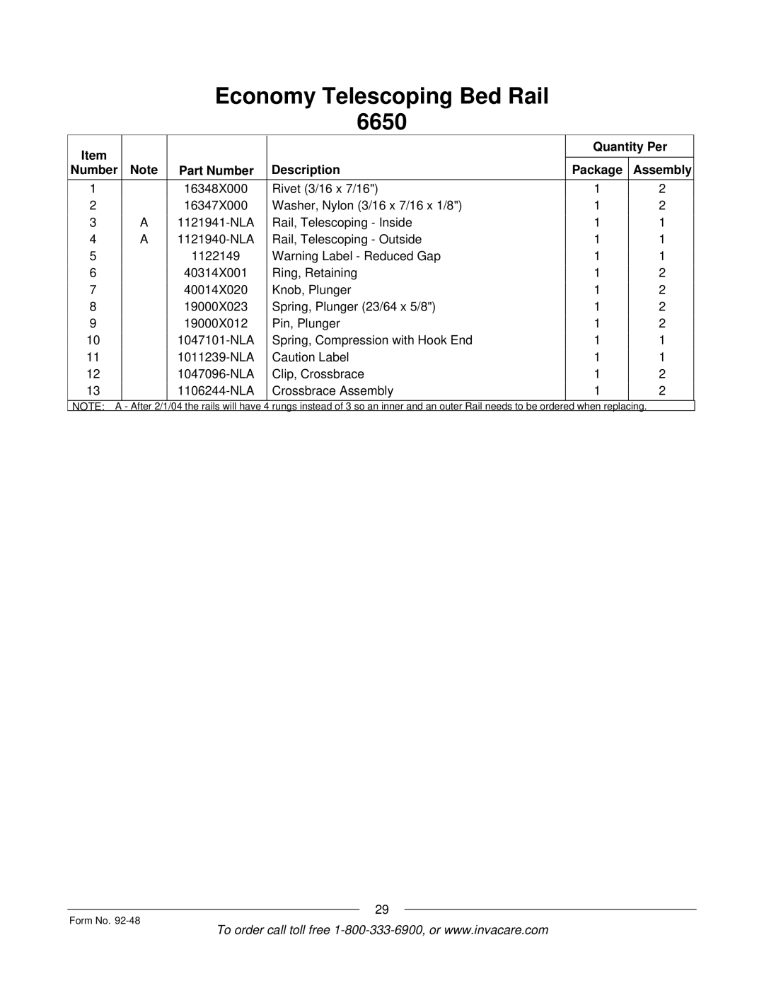 Invacare Bed Rails manual Quantity Per Part Number Description Package Assembly 