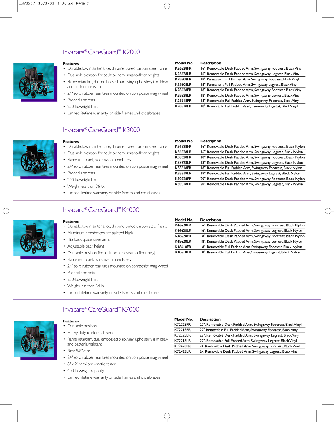 Invacare manual Invacare CareGuard K2000, Invacare CareGuard K3000, Invacare CareGuard K4000, Invacare CareGuard K7000 