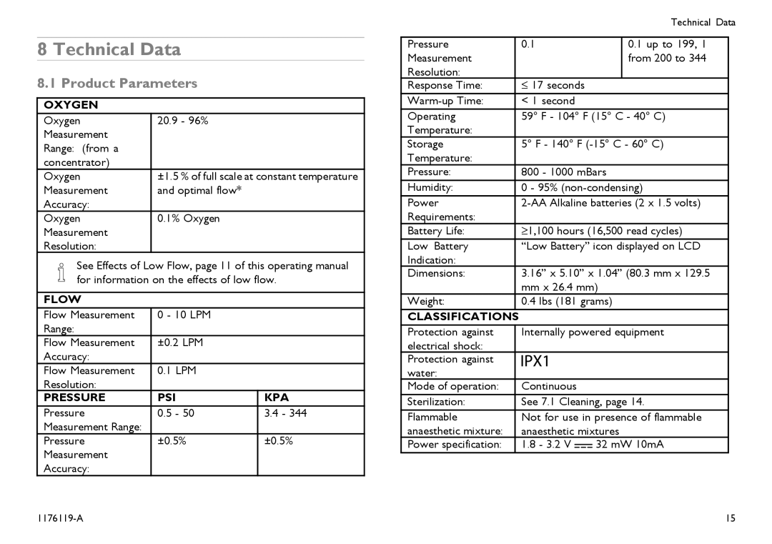 Invacare CE0123 user manual Technical Data, Product Parameters 