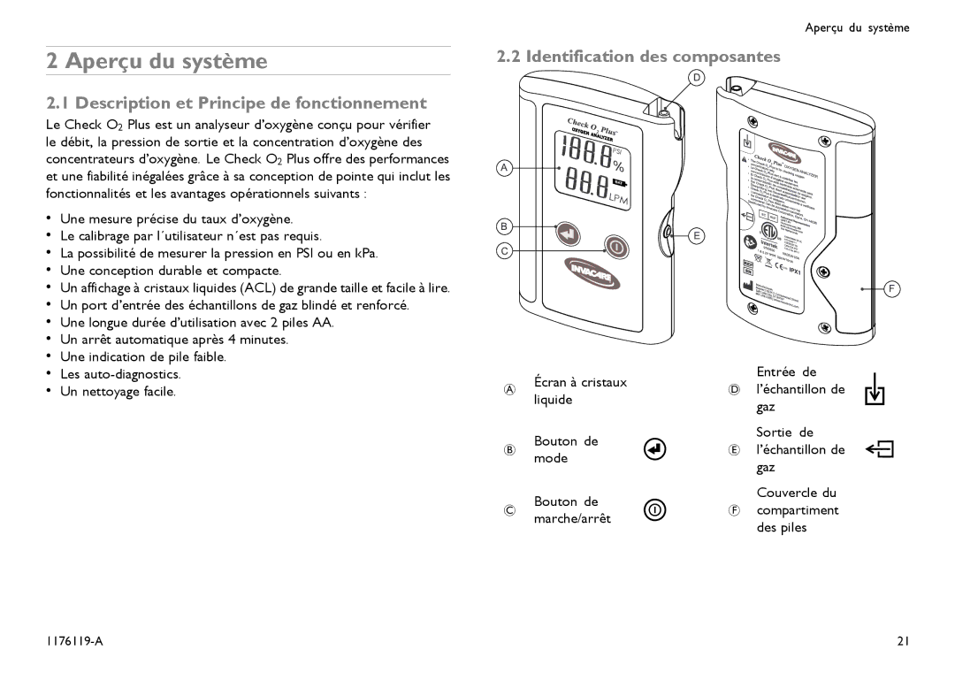 Invacare CE0123 user manual Aperçu du système, Description et Principe de fonctionnement, Identification des composantes 