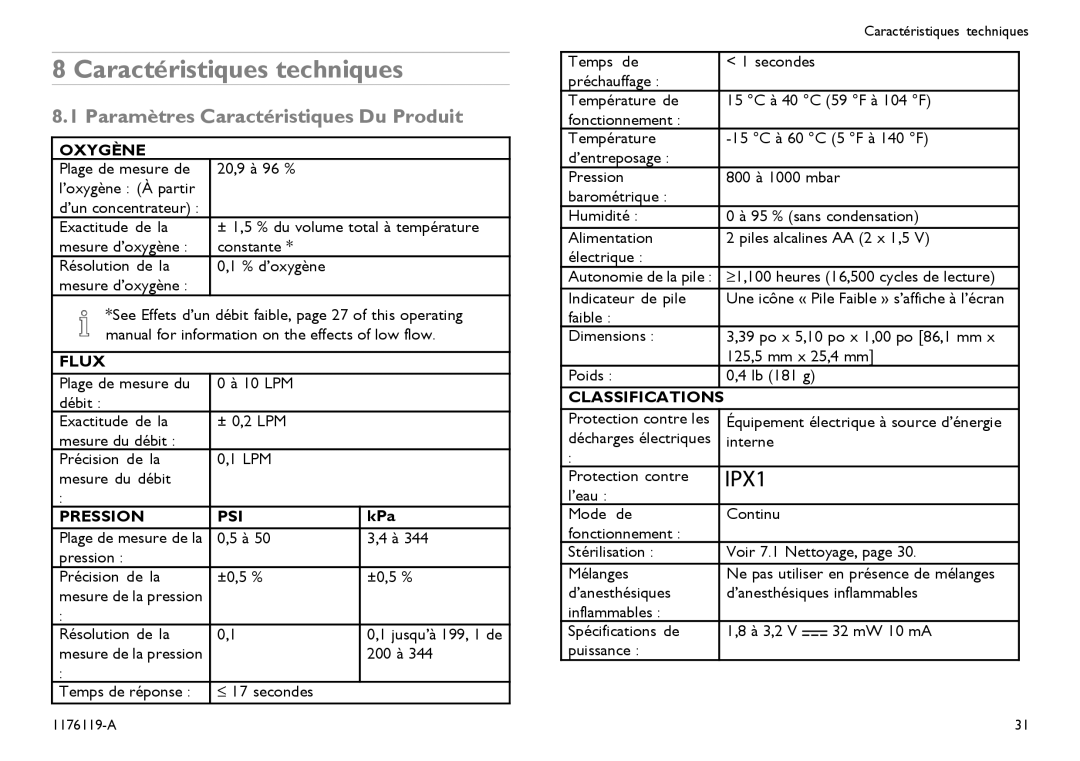 Invacare CE0123 Caractéristiques techniques, Paramètres Caractéristiques Du Produit, Oxygène, Flux, Pression PSI 