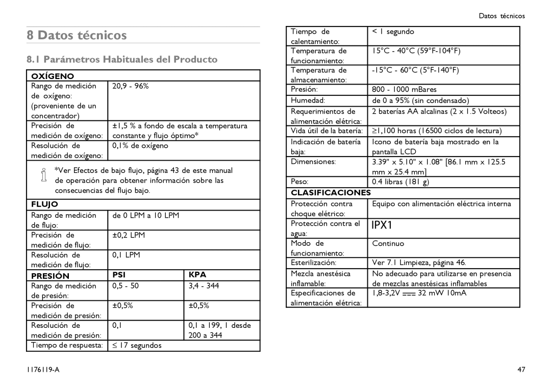 Invacare CE0123 user manual Datos técnicos, Parámetros Habituales del Producto 