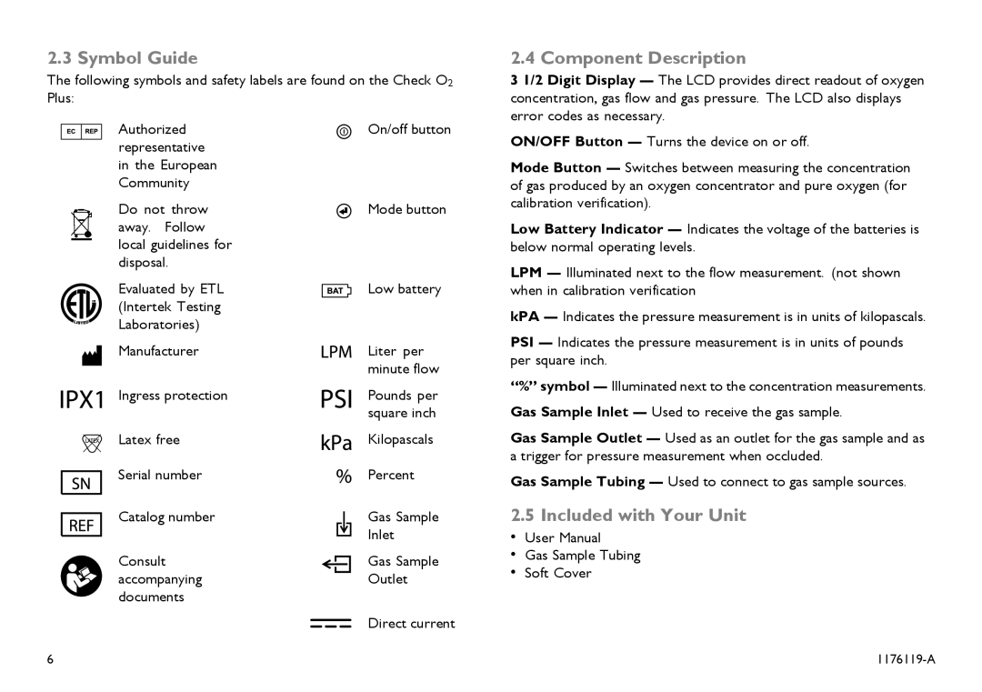 Invacare CE0123 user manual Symbol Guide, Component Description, Included with Your Unit 