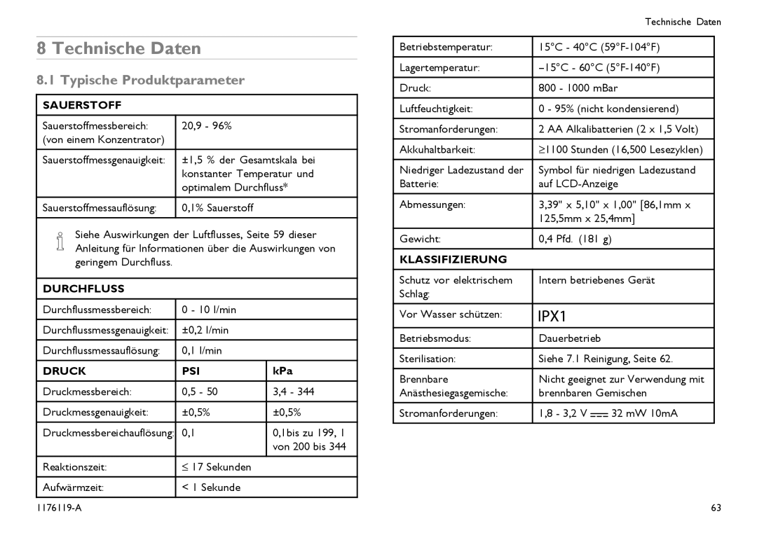 Invacare CE0123 user manual Technische Daten, Typische Produktparameter 