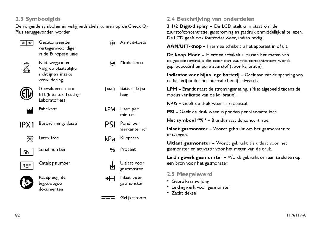 Invacare CE0123 user manual Symboolgids, Beschrijving van onderdelen, Meegeleverd, Kilopascal Procent 