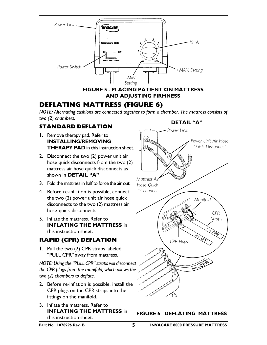 Invacare CG8000 instruction sheet Deflating Mattress Figure, Standard Deflation 