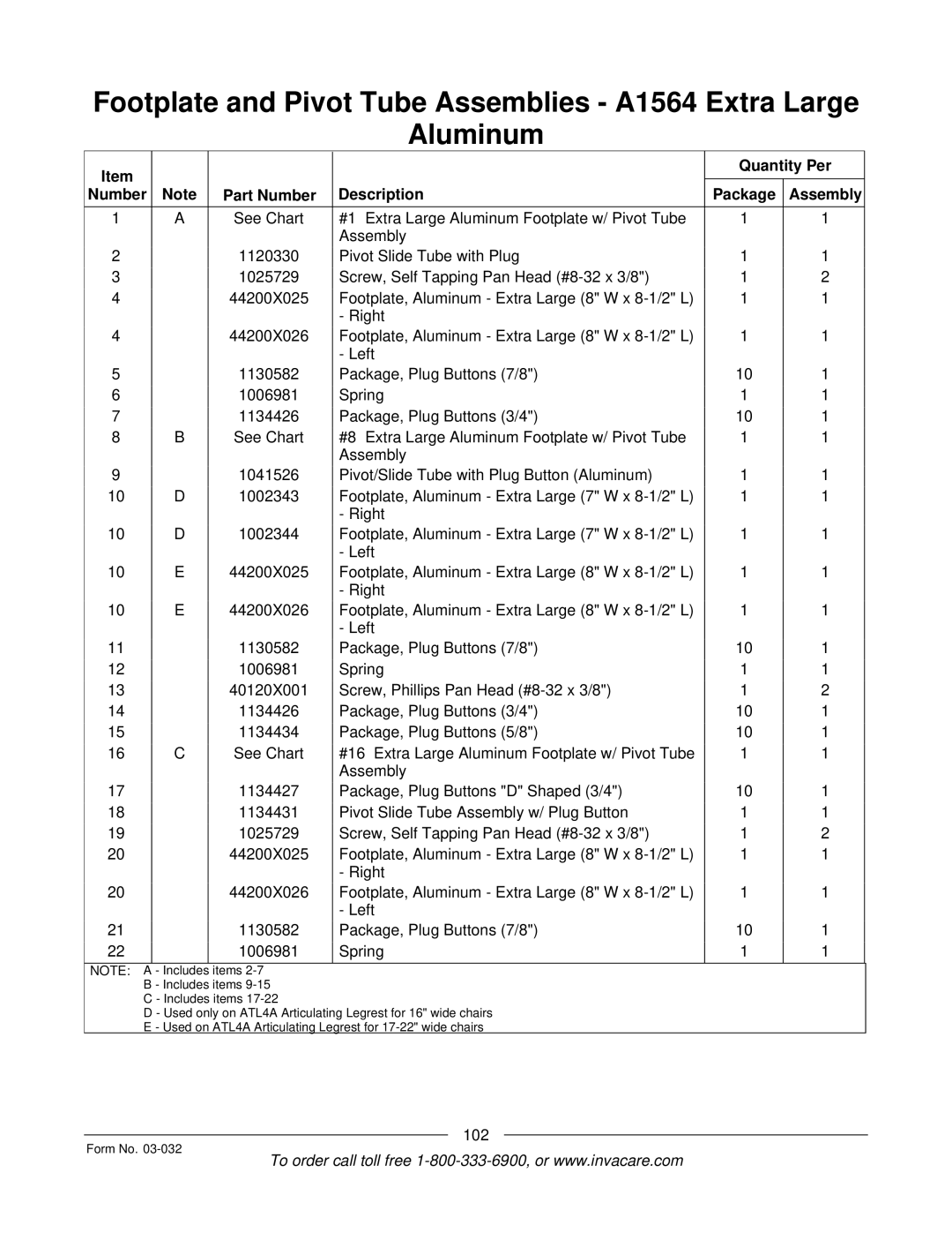 Invacare Compass SPT manual 102 