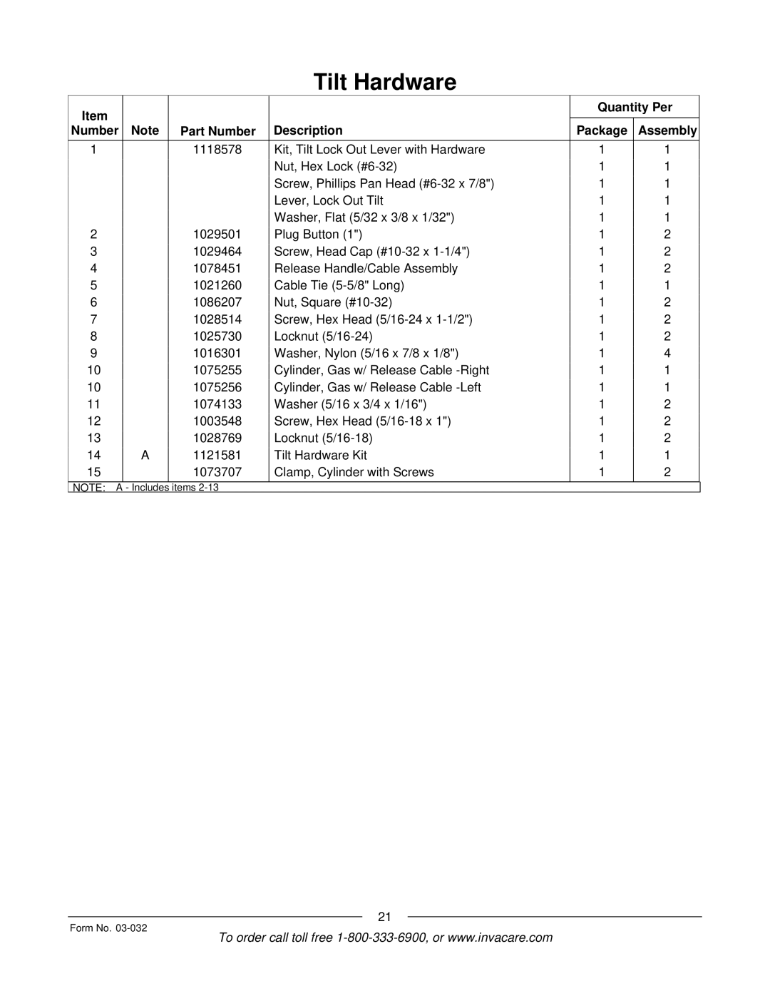 Invacare Compass SPT manual Items Form No 