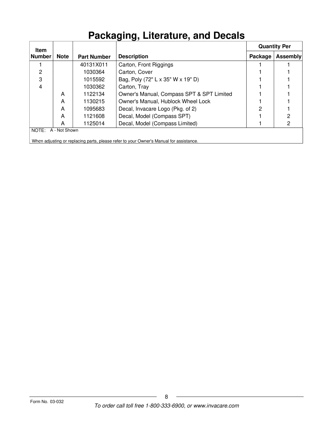 Invacare Compass SPT manual Quantity Per Number Part Number Description Package Assembly 