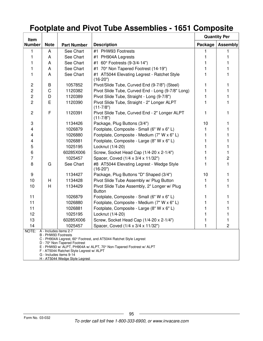 Invacare Compass SPT manual Includes 