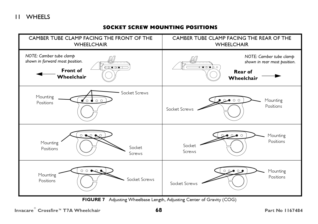 Invacare CT7A user manual Socket Screw Mounting Positions, Front Rear Wheelchair 