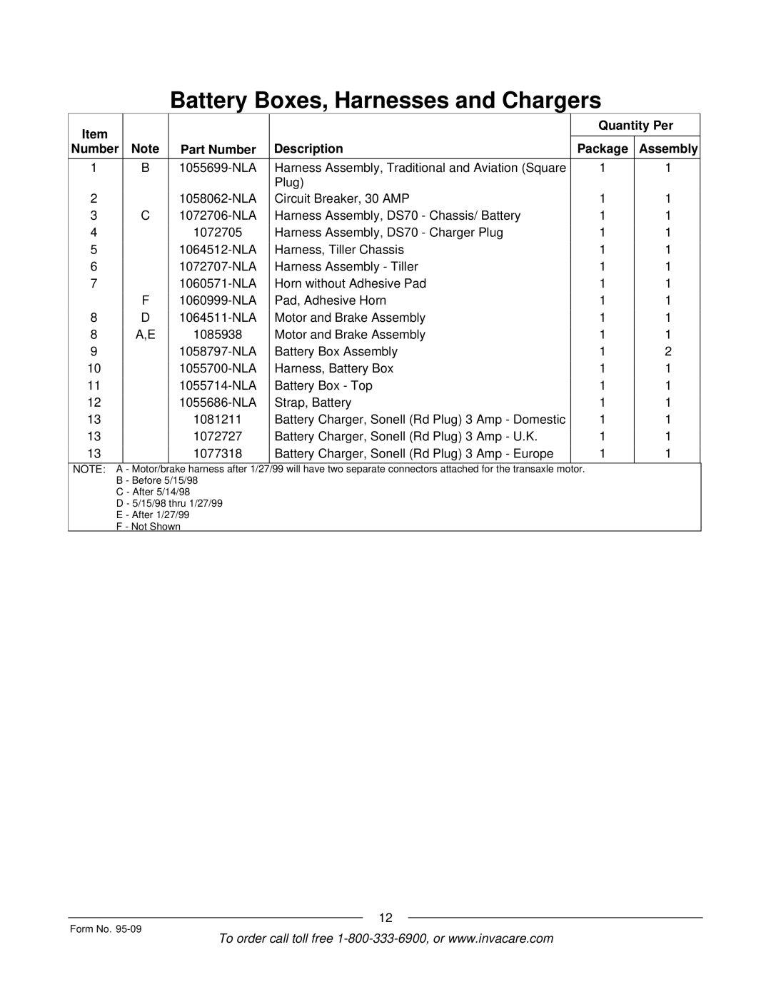 Invacare Discontinued 1/00 manual Battery Boxes, Harnesses and Chargers 