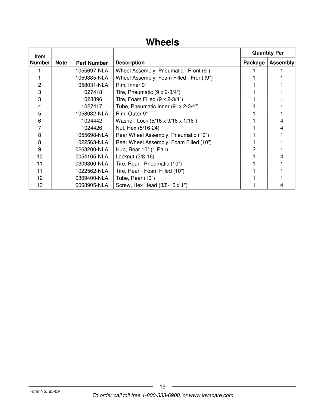 Invacare Discontinued 1/00 manual Wheels 