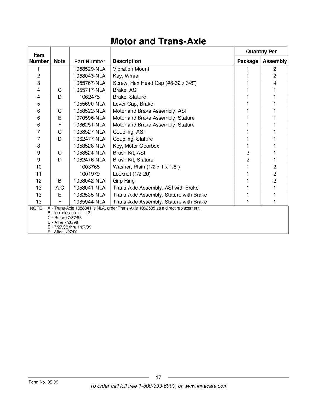 Invacare Discontinued 1/00 manual Motor and Trans-Axle 