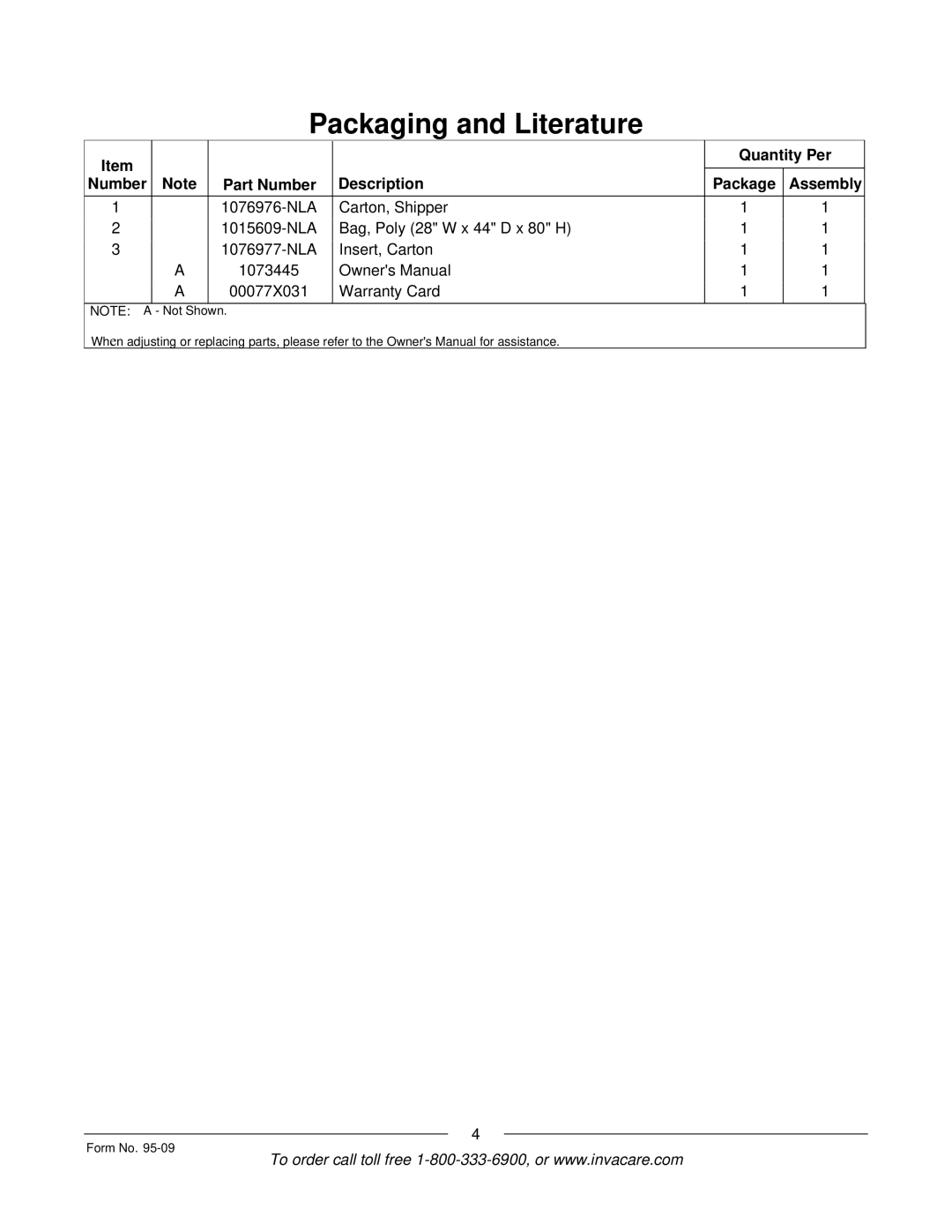 Invacare Discontinued 1/00 manual Quantity Per Number Part Number Description Package Assembly 