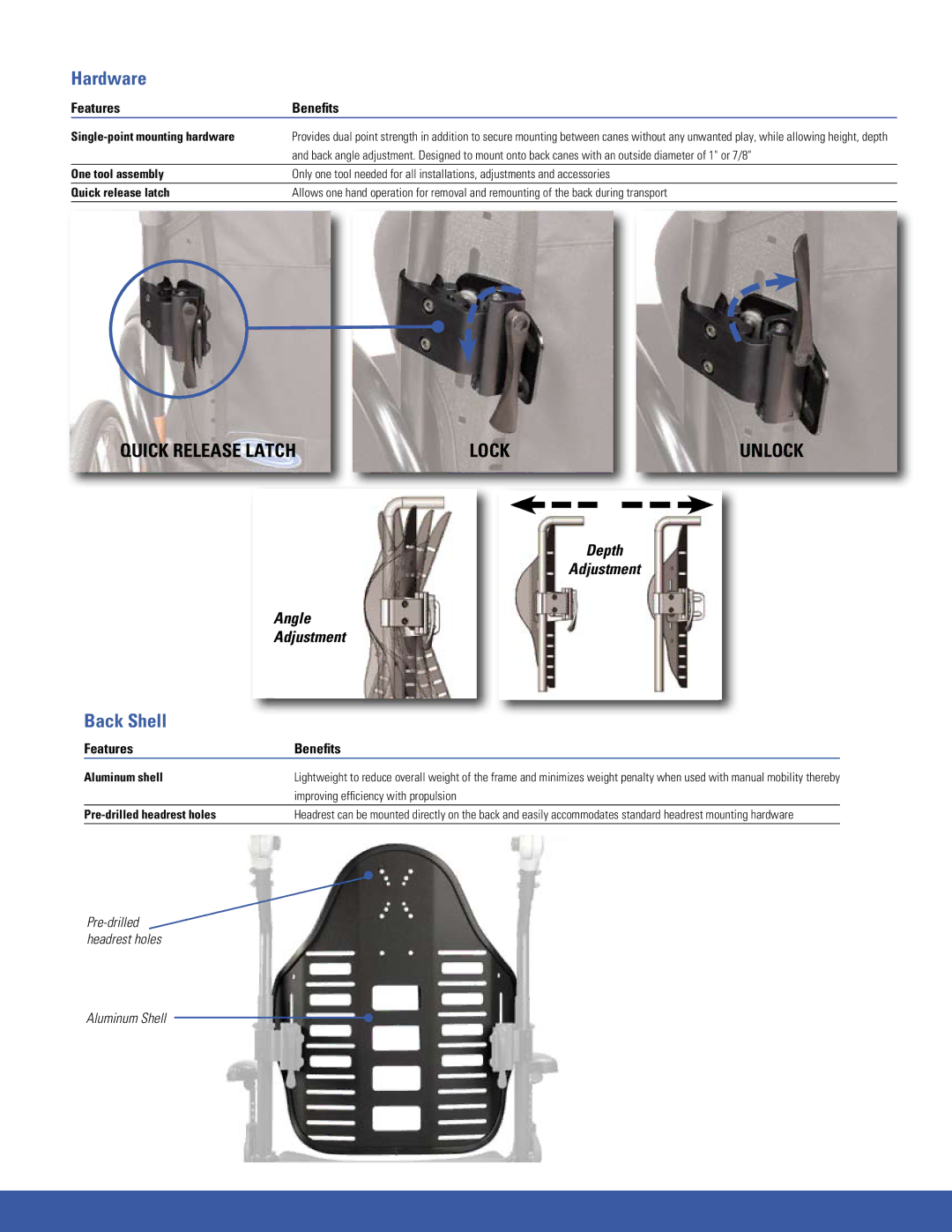 Invacare E2621 manual Hardware, Back Shell, Features Benefits 