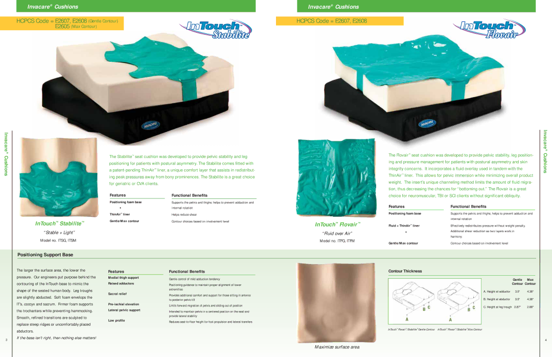 Invacare ITFM, EC, CMEX, ITSM, ITSG, ITFG Positioning Support Base, Features Functional Benefits, Contour Thickness 