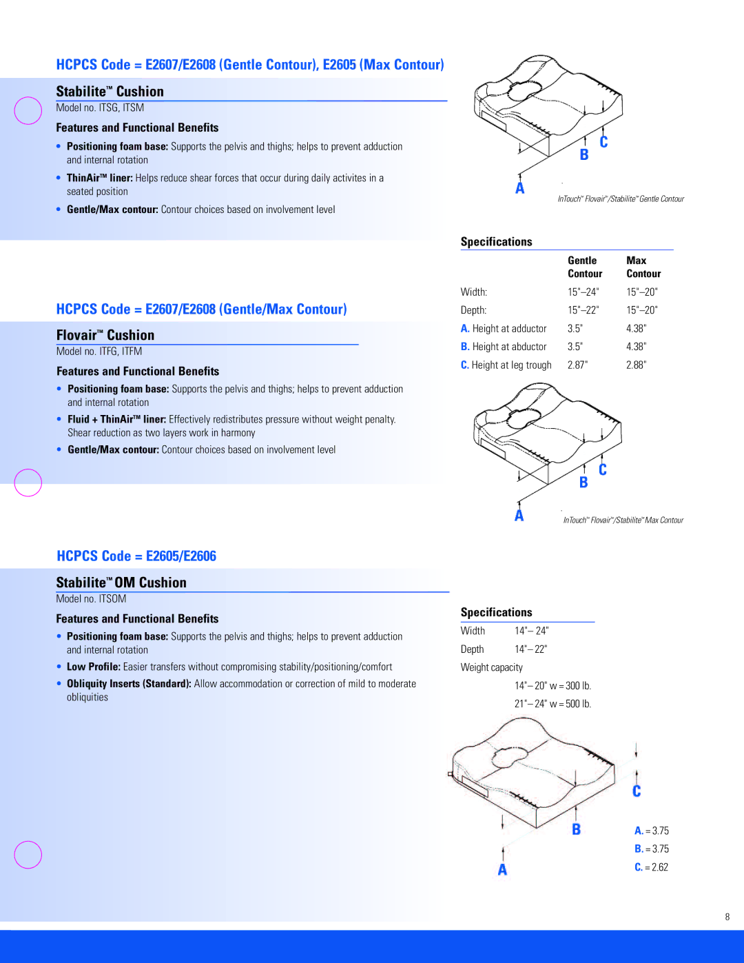 Invacare SD, EC Stabilite Cushion, Hcpcs Code = E2607/E2608 Gentle/Max Contour, Flovair Cushion, Hcpcs Code = E2605/E2606 