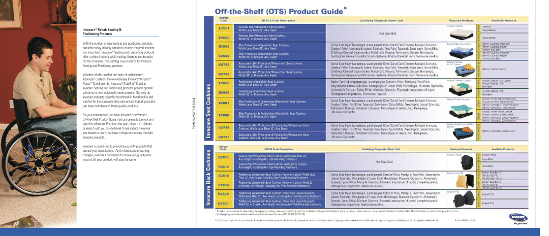 Invacare SD, EC, CMEX specifications Invacare Rehab Seating Positioning Products 