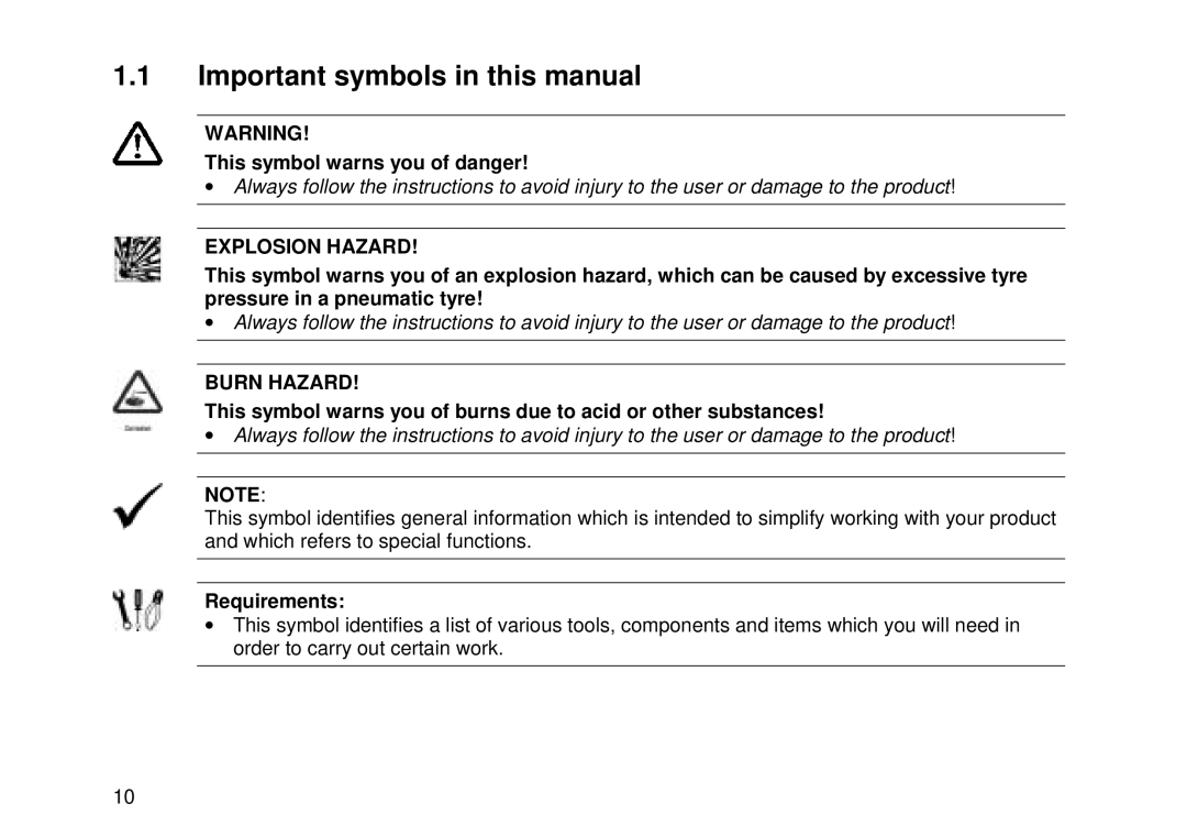 Invacare Electric wheelchair Important symbols in this manual, This symbol warns you of danger, Requirements 