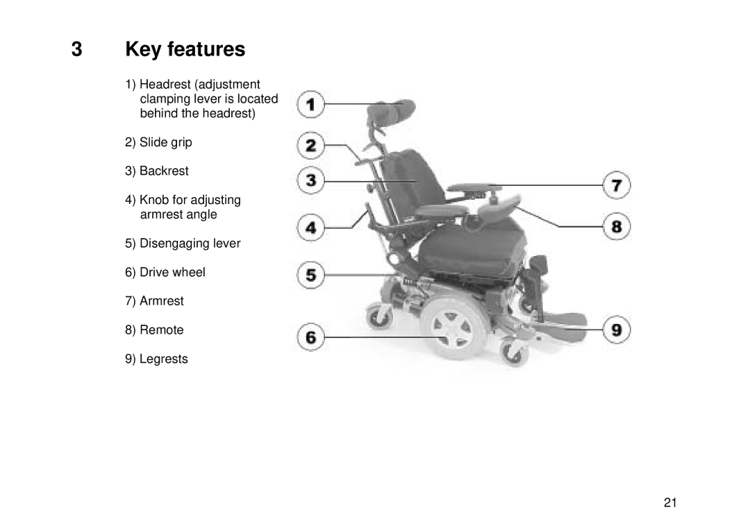 Invacare Electric wheelchair manual Key features 