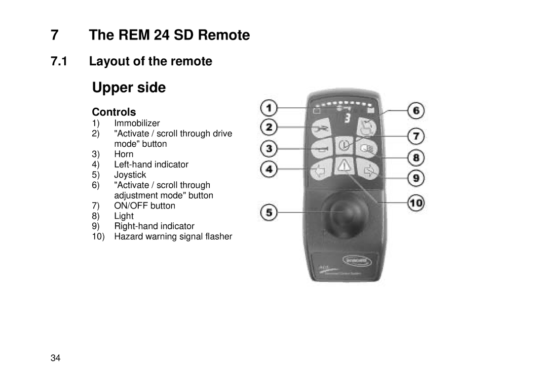 Invacare Electric wheelchair manual REM 24 SD Remote, Upper side, Layout of the remote, Controls 