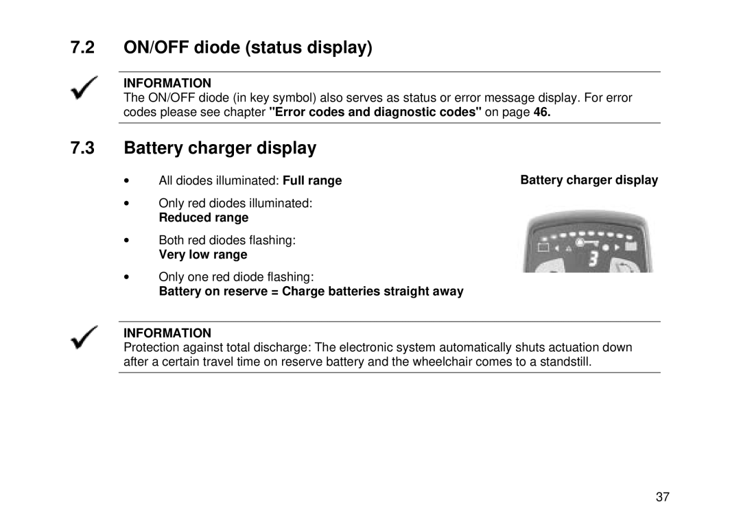 Invacare Electric wheelchair manual ON/OFF diode status display, Battery charger display 