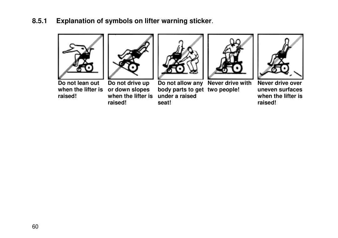 Invacare Electric wheelchair manual Explanation of symbols on lifter warning sticker 