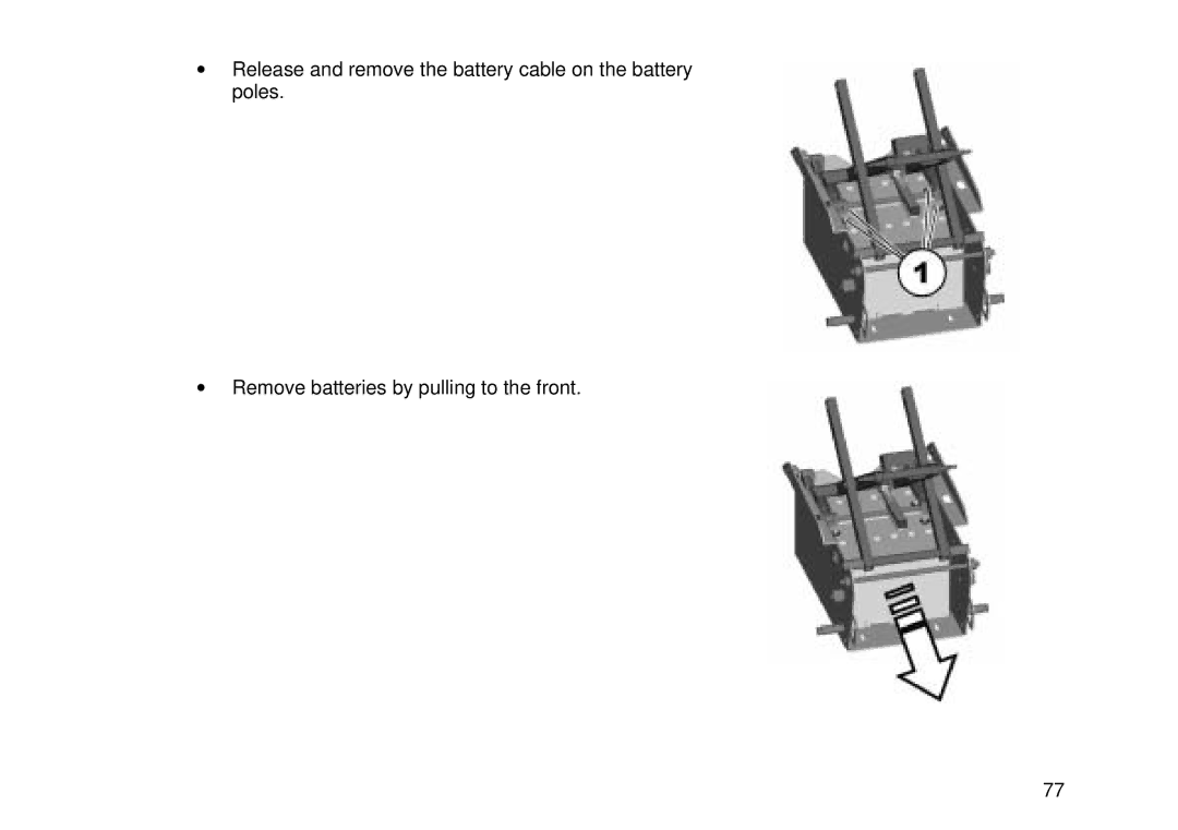 Invacare Electric wheelchair manual 