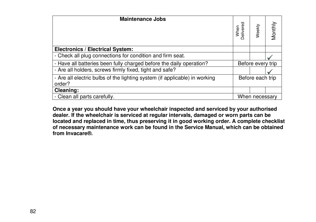 Invacare Electric wheelchair manual Maintenance Jobs, Electronics / Electrical System, Cleaning 