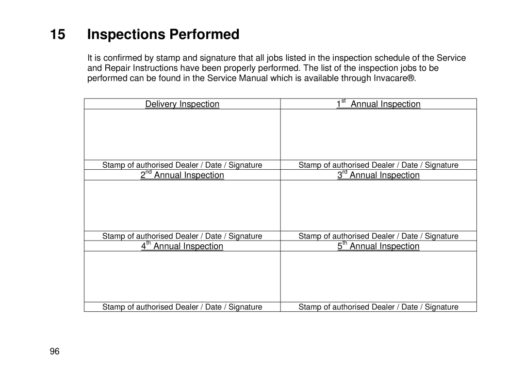 Invacare Electric wheelchair manual Inspections Performed 