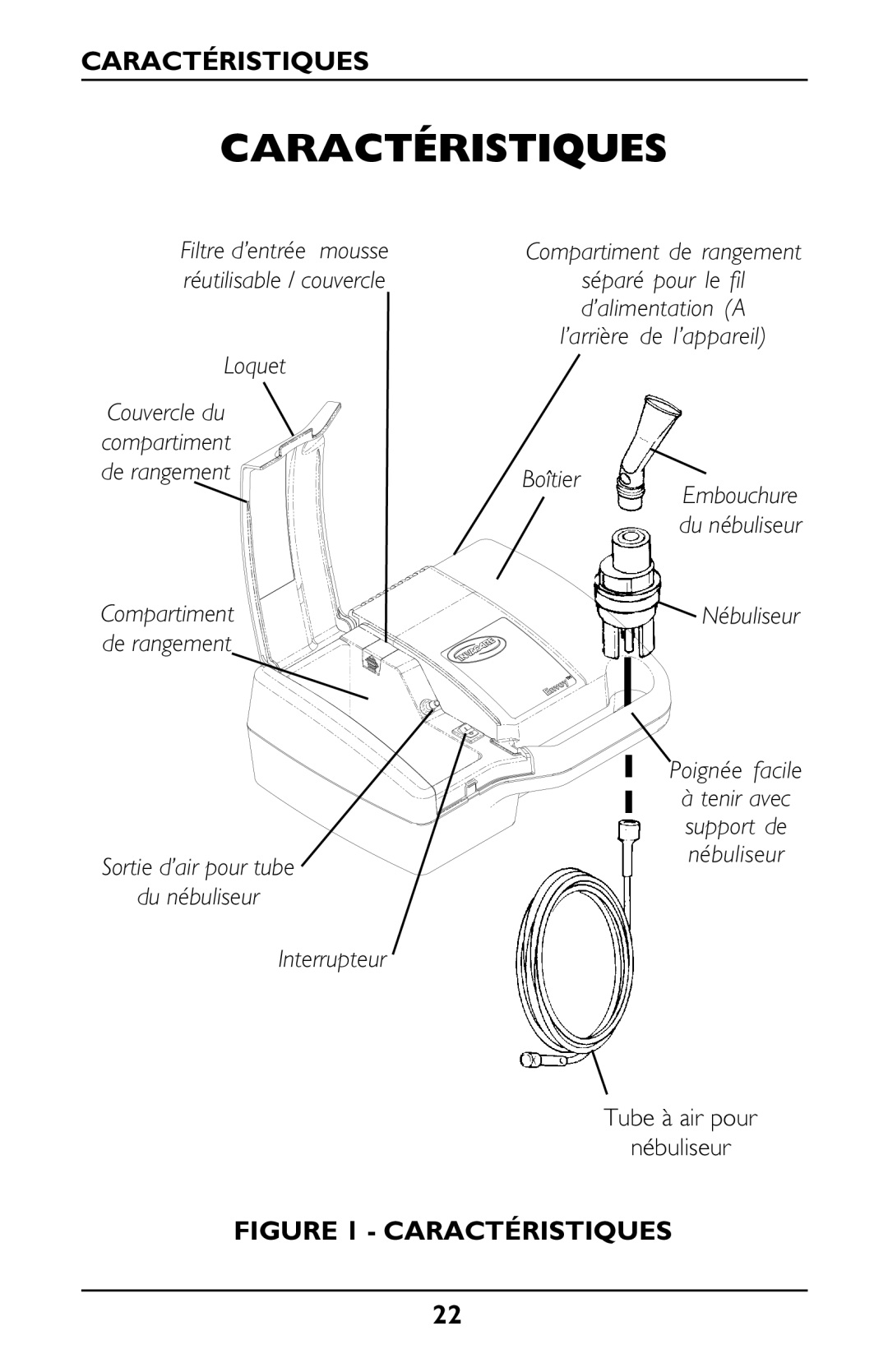 Invacare Envoy owner manual Caractéristiques 