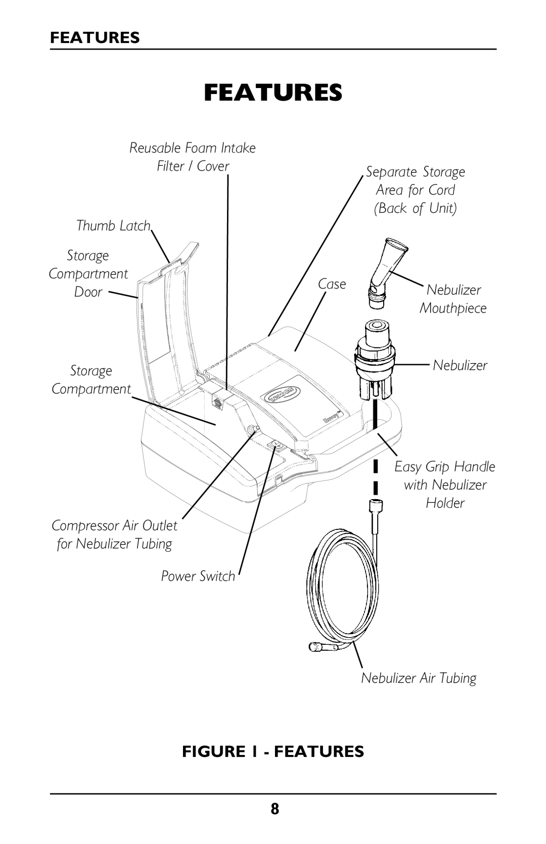 Invacare Envoy owner manual Features 