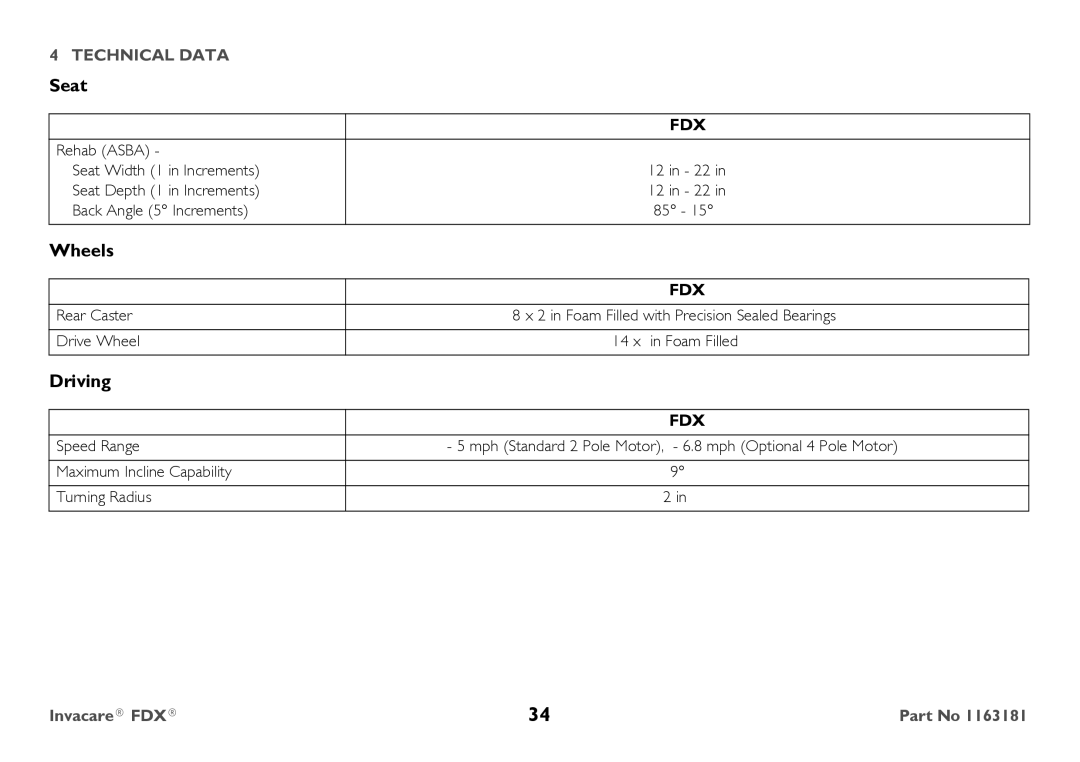 Invacare FDX-CG, FDX-MCG user manual Seat, Wheels 